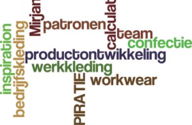 Wordle Productontwikkeling