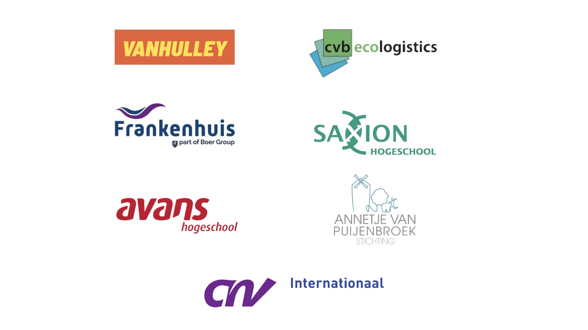 HAVEP - Onze CSR Partners