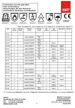 Gebruikersinstructies