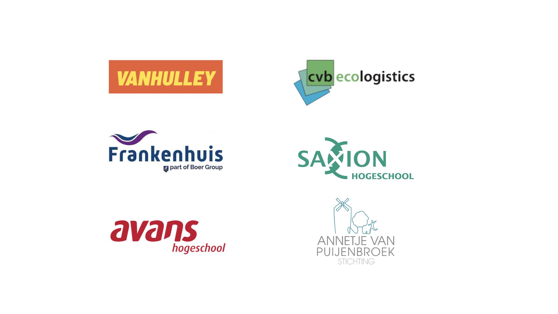 HAVEP - CSR Partners