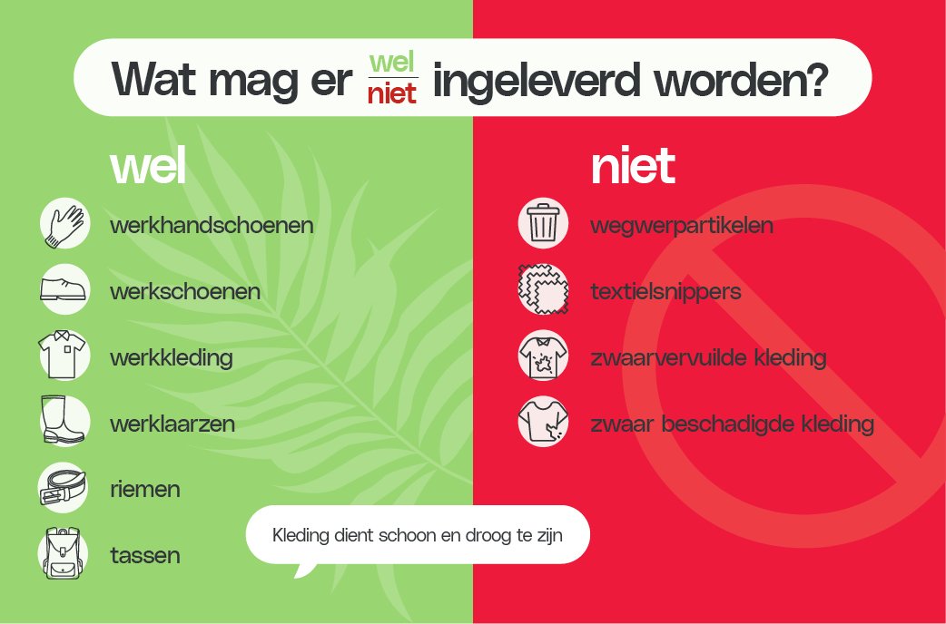 Collect & recycle - dit mag er ingeleverd worden