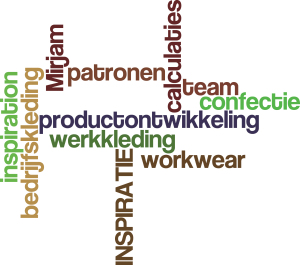 Wodle Productontwikkeling